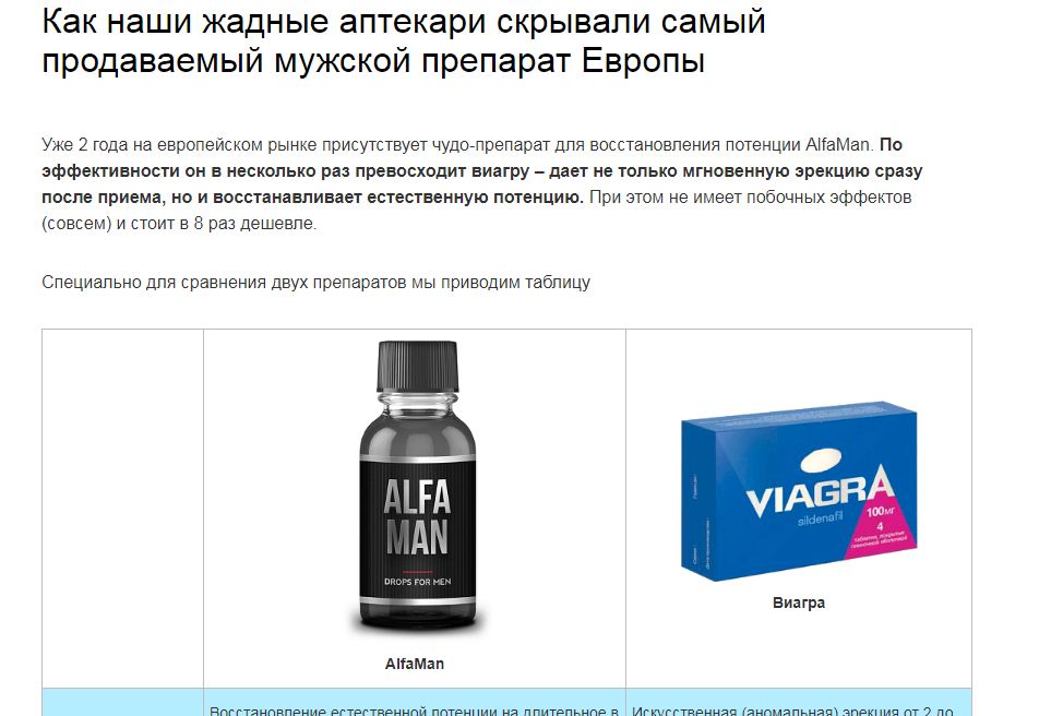 Аптечный беспредел в г. Санкт-Петербург. Как наши жадные аптекари скрывали самый продаваемый мужской препарат Европы